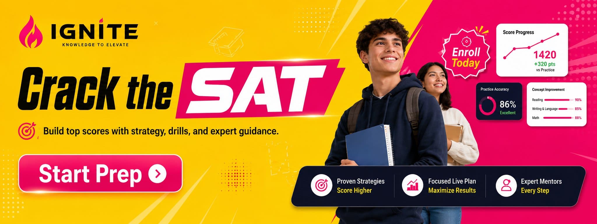 Crack The SAT